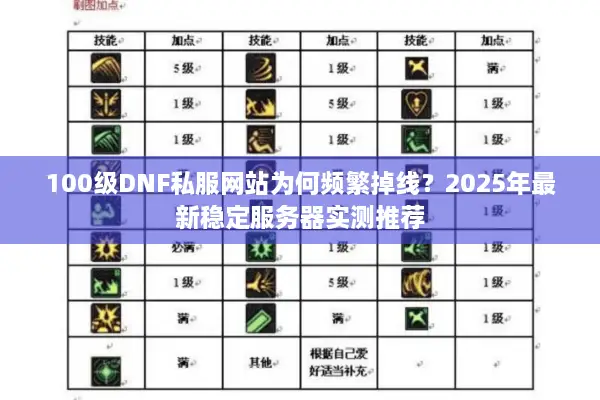 100级DNF私服网站为何频繁掉线？2025年最新稳定服务器实测推荐