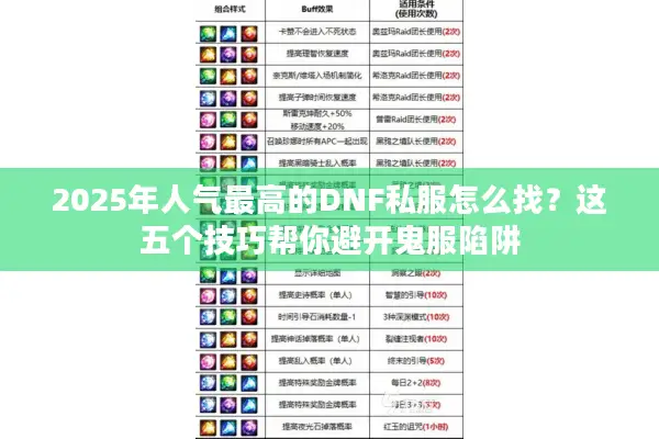 2025年人气最高的DNF私服怎么找？这五个技巧帮你避开鬼服陷阱