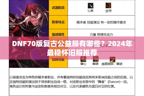 DNF70版复古公益服有哪些？2024年最稳怀旧服推荐