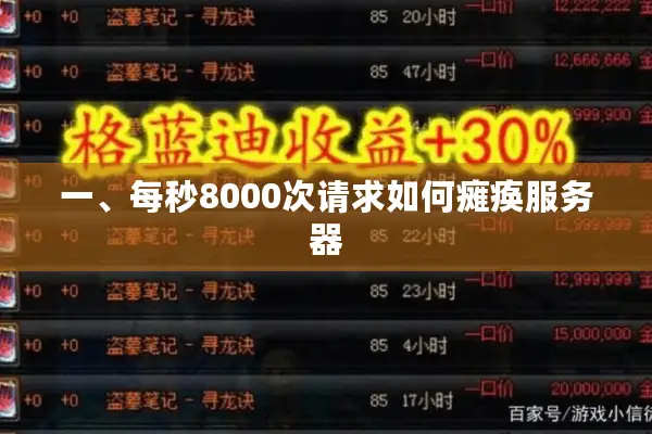 一、每秒8000次请求如何瘫痪服务器