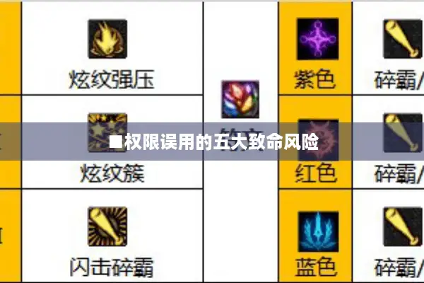 ■权限误用的五大致命风险