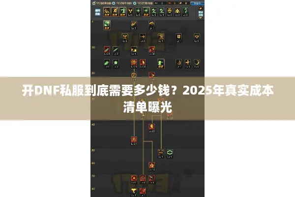 开DNF私服到底需要多少钱？2025年真实成本清单曝光