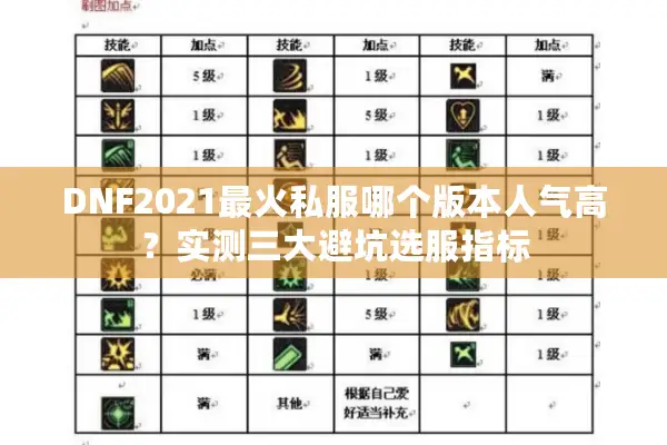 DNF2021最火私服哪个版本人气高？实测三大避坑选服指标