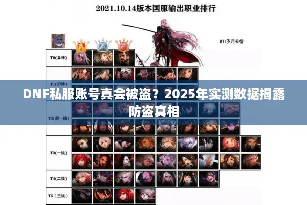 DNF私服账号真会被盗？2025年实测数据揭露防盗真相