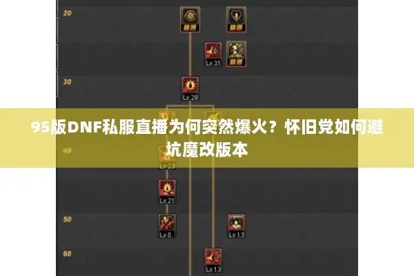 95版DNF私服直播为何突然爆火？怀旧党如何避坑魔改版本