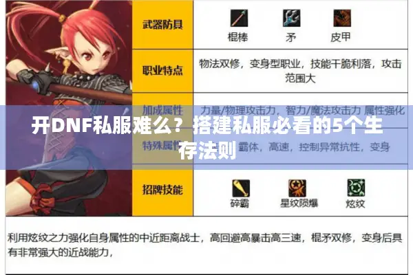 开DNF私服难么？搭建私服必看的5个生存法则