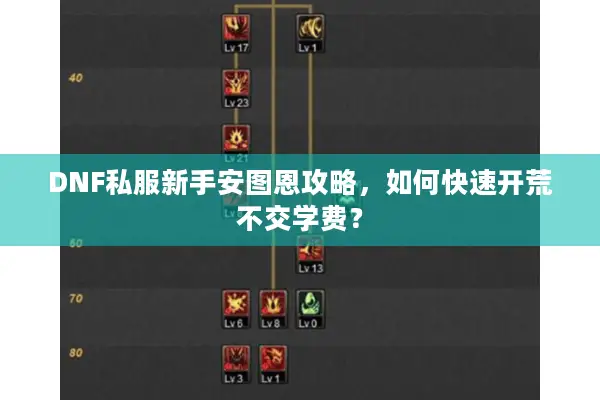 DNF私服新手安图恩攻略，如何快速开荒不交学费？