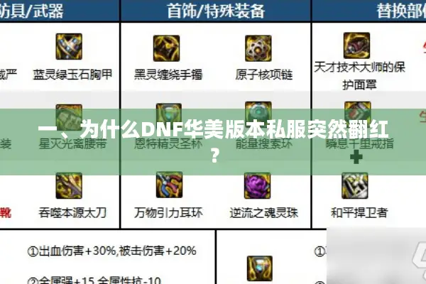 一、为什么DNF华美版本私服突然翻红？