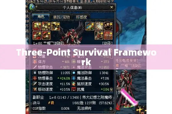 Three-Point Survival Framework