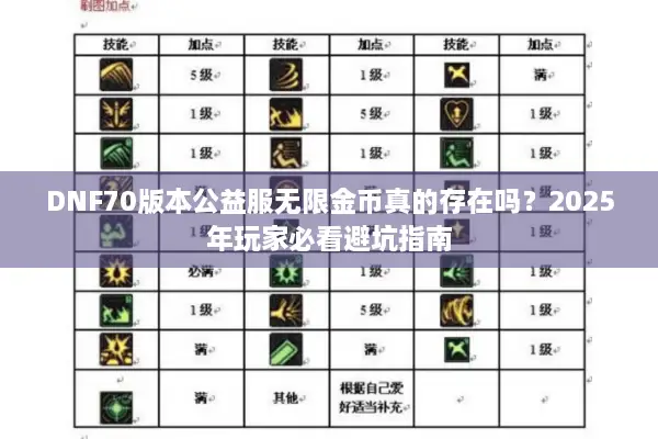 DNF70版本公益服无限金币真的存在吗？2025年玩家必看避坑指南