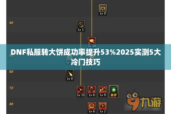 DNF私服转大饼成功率提升53%2025实测5大冷门技巧