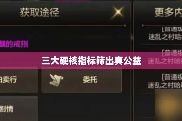 三大硬核指标筛出真公益