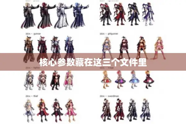 核心参数藏在这三个文件里