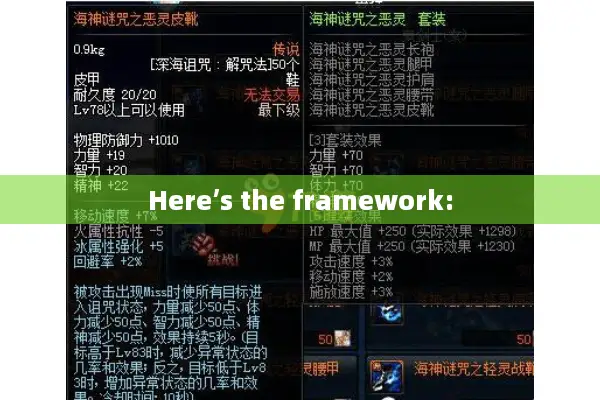 Here’s the framework: