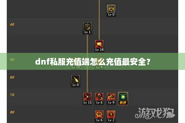 dnf私服充值端怎么充值最安全？