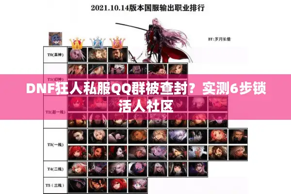 DNF狂人私服QQ群被查封？实测6步锁活人社区