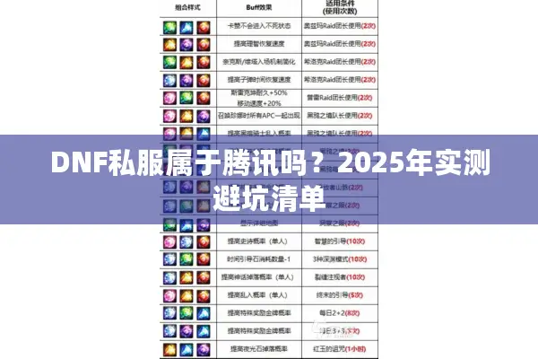 DNF私服属于腾讯吗？2025年实测避坑清单
