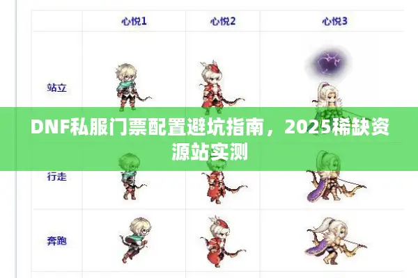 DNF私服门票配置避坑指南，2025稀缺资源站实测
