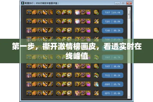 第一步，撕开激情榜画皮，看透实时在线峰值