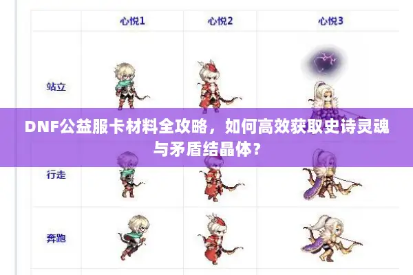 DNF公益服卡材料全攻略，如何高效获取史诗灵魂与矛盾结晶体？