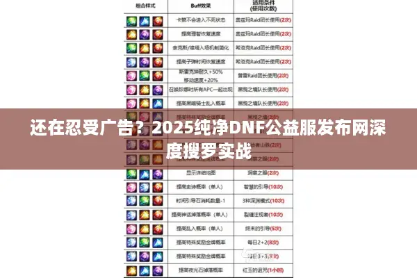 还在忍受广告？2025纯净DNF公益服发布网深度搜罗实战