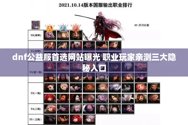 dnf公益服首选网站曝光 职业玩家亲测三大隐秘入口