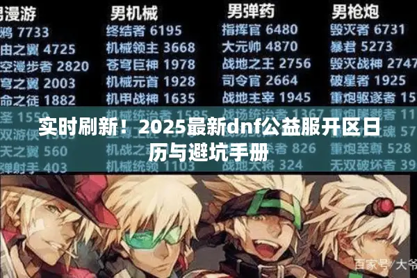 实时刷新！2025最新dnf公益服开区日历与避坑手册
