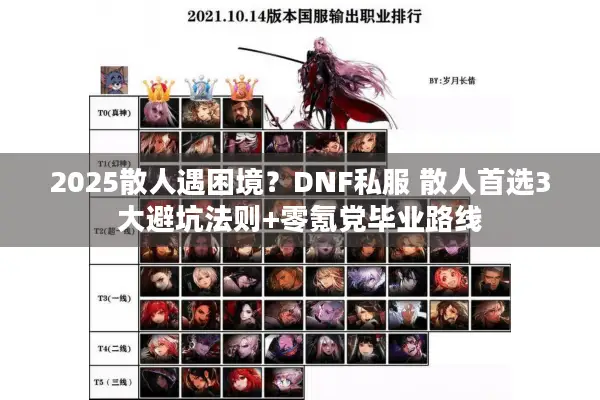 2025散人遇困境？DNF私服 散人首选3大避坑法则+零氪党毕业路线