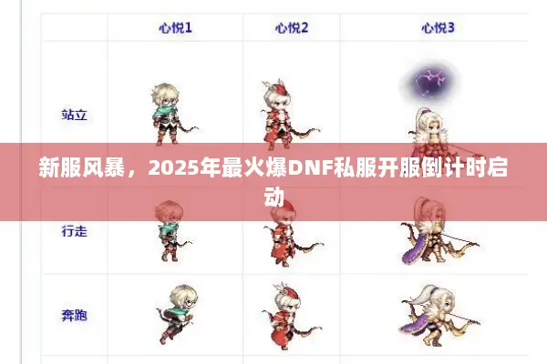 新服风暴，2025年最火爆DNF私服开服倒计时启动