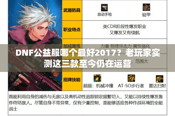 DNF公益服哪个最好2017？老玩家实测这三款至今仍在运营