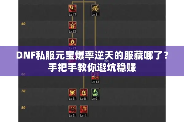 DNF私服元宝爆率逆天的服藏哪了？手把手教你避坑稳赚
