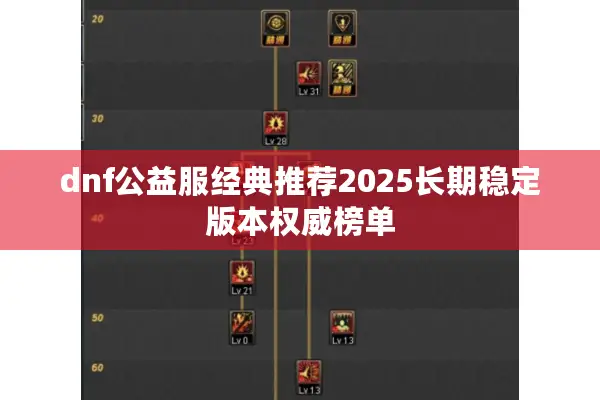 dnf公益服经典推荐2025长期稳定版本权威榜单