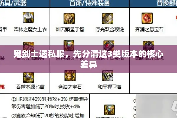 鬼剑士选私服，先分清这3类版本的核心差异