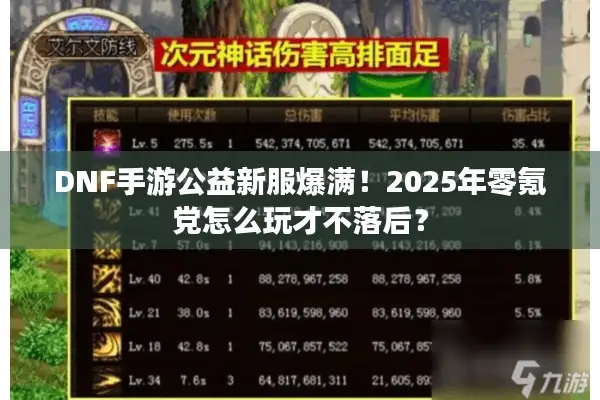 DNF手游公益新服爆满！2025年零氪党怎么玩才不落后？