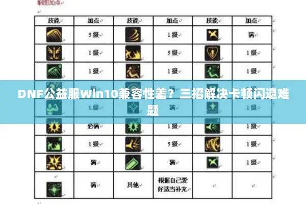 DNF公益服Win10兼容性差？三招解决卡顿闪退难题