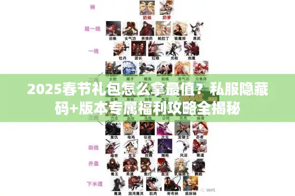 2025春节礼包怎么拿最值？私服隐藏码+版本专属福利攻略全揭秘