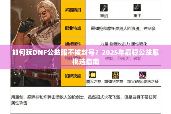 如何玩DNF公益服不被封号？2025年最稳公益服挑选指南