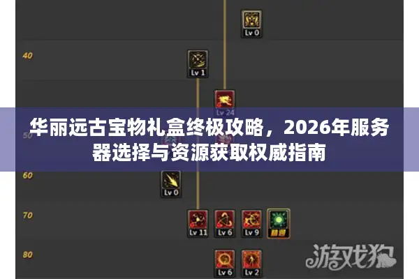 华丽远古宝物礼盒终极攻略，2026年服务器选择与资源获取权威指南