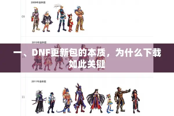 一、DNF更新包的本质，为什么下载如此关键