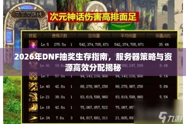 2026年DNF抽奖生存指南，服务器策略与资源高效分配揭秘