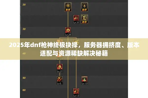 2025年dnf枪神终极抉择，服务器拥挤度、版本适配与资源稀缺解决秘籍