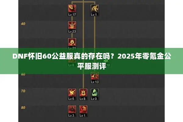 DNF怀旧60公益服真的存在吗？2025年零氪金公平服测评