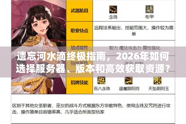 遗忘河水滴终极指南，2026年如何选择服务器、版本和高效获取资源？