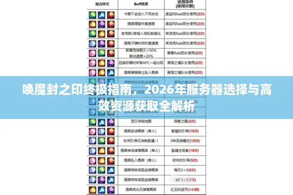 唤魔封之印终极指南，2026年服务器选择与高效资源获取全解析