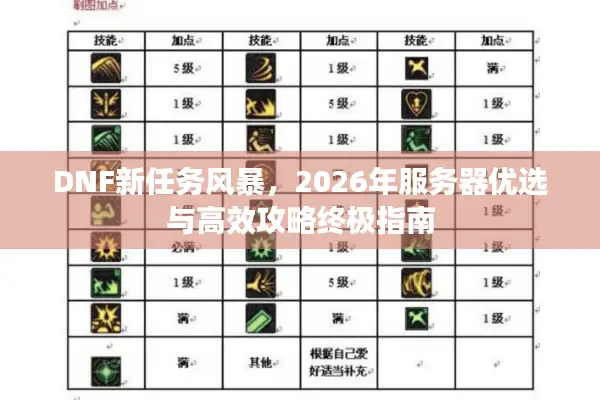 DNF新任务风暴，2026年服务器优选与高效攻略终极指南