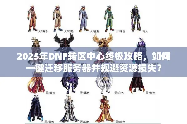 2025年DNF转区中心终极攻略图片