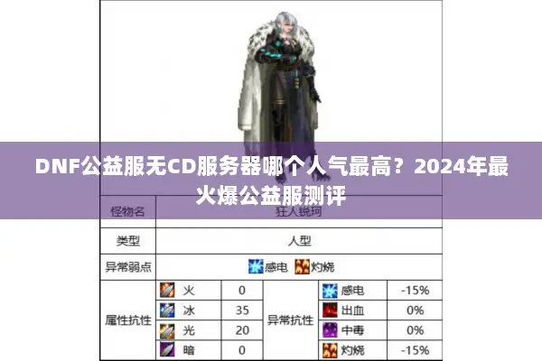 DNF公益服无CD服务器哪个人气最高？2024年最火爆公益服测评