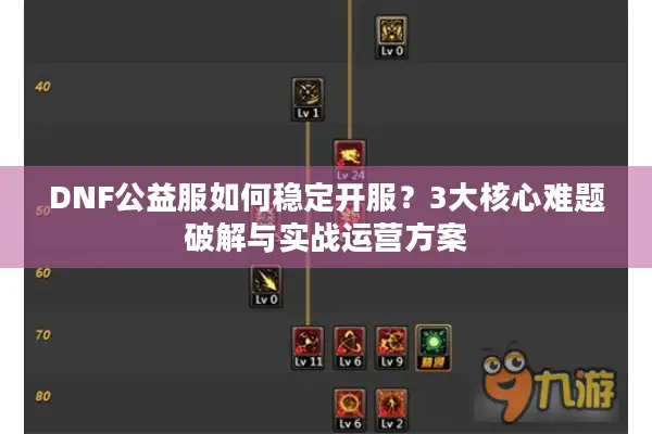 DNF公益服如何稳定开服？3大核心难题破解与实战运营方案