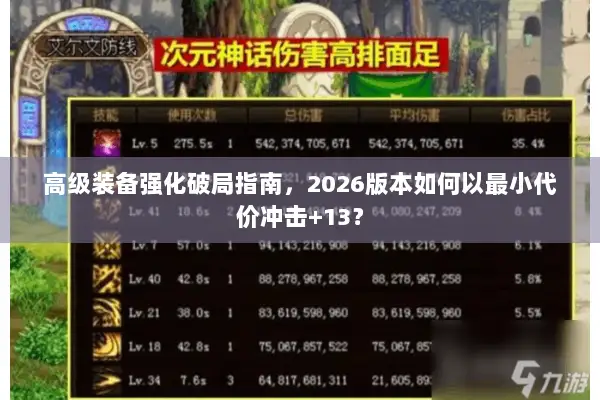 高级装备强化破局指南，2026版本如何以最小代价冲击+13？