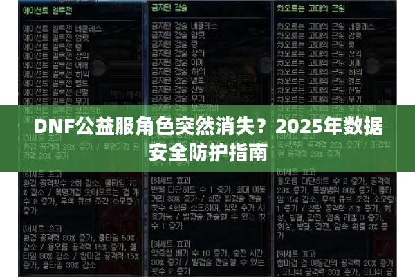 DNF公益服角色突然消失？2025年数据安全防护指南